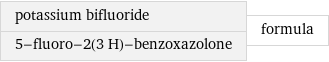 potassium bifluoride 5-fluoro-2(3 H)-benzoxazolone | formula