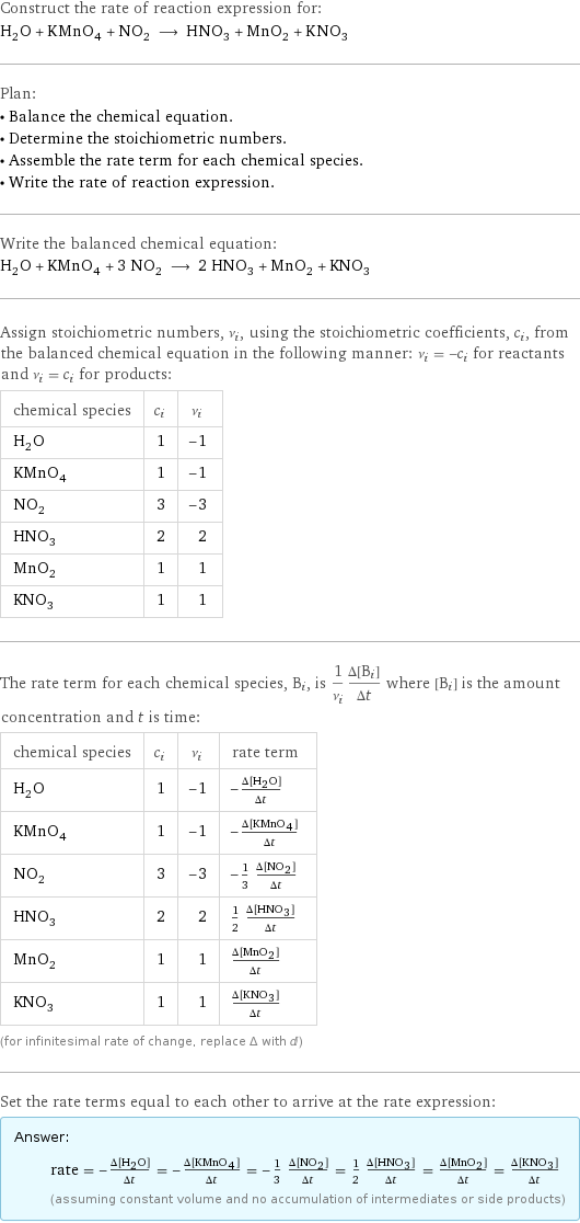 Construct the rate of reaction expression for: H_2O + KMnO_4 + NO_2 ⟶ HNO_3 + MnO_2 + KNO_3 Plan: • Balance the chemical equation. • Determine the stoichiometric numbers. • Assemble the rate term for each chemical species. • Write the rate of reaction expression. Write the balanced chemical equation: H_2O + KMnO_4 + 3 NO_2 ⟶ 2 HNO_3 + MnO_2 + KNO_3 Assign stoichiometric numbers, ν_i, using the stoichiometric coefficients, c_i, from the balanced chemical equation in the following manner: ν_i = -c_i for reactants and ν_i = c_i for products: chemical species | c_i | ν_i H_2O | 1 | -1 KMnO_4 | 1 | -1 NO_2 | 3 | -3 HNO_3 | 2 | 2 MnO_2 | 1 | 1 KNO_3 | 1 | 1 The rate term for each chemical species, B_i, is 1/ν_i(Δ[B_i])/(Δt) where [B_i] is the amount concentration and t is time: chemical species | c_i | ν_i | rate term H_2O | 1 | -1 | -(Δ[H2O])/(Δt) KMnO_4 | 1 | -1 | -(Δ[KMnO4])/(Δt) NO_2 | 3 | -3 | -1/3 (Δ[NO2])/(Δt) HNO_3 | 2 | 2 | 1/2 (Δ[HNO3])/(Δt) MnO_2 | 1 | 1 | (Δ[MnO2])/(Δt) KNO_3 | 1 | 1 | (Δ[KNO3])/(Δt) (for infinitesimal rate of change, replace Δ with d) Set the rate terms equal to each other to arrive at the rate expression: Answer: |   | rate = -(Δ[H2O])/(Δt) = -(Δ[KMnO4])/(Δt) = -1/3 (Δ[NO2])/(Δt) = 1/2 (Δ[HNO3])/(Δt) = (Δ[MnO2])/(Δt) = (Δ[KNO3])/(Δt) (assuming constant volume and no accumulation of intermediates or side products)