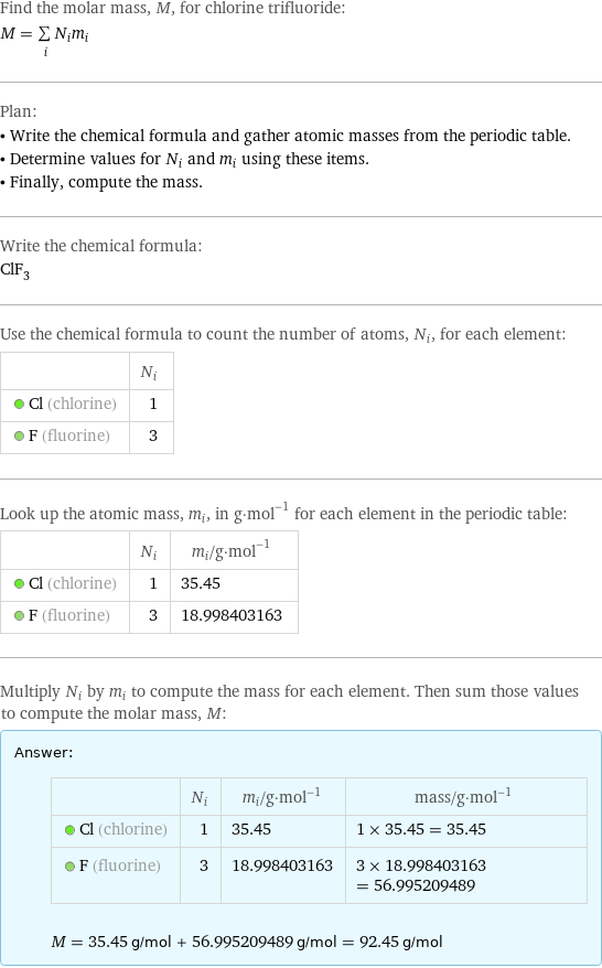 Find the molar mass, M, for chlorine trifluoride: M = sum _iN_im_i Plan: • Write the chemical formula and gather atomic masses from the periodic table. • Determine values for N_i and m_i using these items. • Finally, compute the mass. Write the chemical formula: ClF_3 Use the chemical formula to count the number of atoms, N_i, for each element:  | N_i  Cl (chlorine) | 1  F (fluorine) | 3 Look up the atomic mass, m_i, in g·mol^(-1) for each element in the periodic table:  | N_i | m_i/g·mol^(-1)  Cl (chlorine) | 1 | 35.45  F (fluorine) | 3 | 18.998403163 Multiply N_i by m_i to compute the mass for each element. Then sum those values to compute the molar mass, M: Answer: |   | | N_i | m_i/g·mol^(-1) | mass/g·mol^(-1)  Cl (chlorine) | 1 | 35.45 | 1 × 35.45 = 35.45  F (fluorine) | 3 | 18.998403163 | 3 × 18.998403163 = 56.995209489  M = 35.45 g/mol + 56.995209489 g/mol = 92.45 g/mol