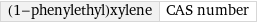 (1-phenylethyl)xylene | CAS number