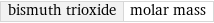 bismuth trioxide | molar mass