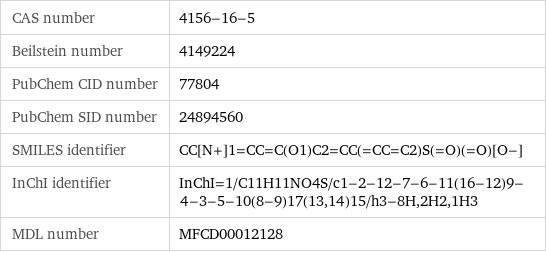 CAS number | 4156-16-5 Beilstein number | 4149224 PubChem CID number | 77804 PubChem SID number | 24894560 SMILES identifier | CC[N+]1=CC=C(O1)C2=CC(=CC=C2)S(=O)(=O)[O-] InChI identifier | InChI=1/C11H11NO4S/c1-2-12-7-6-11(16-12)9-4-3-5-10(8-9)17(13, 14)15/h3-8H, 2H2, 1H3 MDL number | MFCD00012128