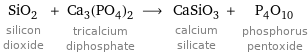 SiO_2 silicon dioxide + Ca_3(PO_4)_2 tricalcium diphosphate ⟶ CaSiO_3 calcium silicate + P_4O_10 phosphorus pentoxide