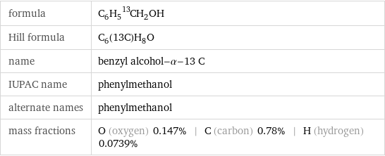 formula | C_6H_5^13CH_2OH Hill formula | C_6(13C)H_8O name | benzyl alcohol-α-13 C IUPAC name | phenylmethanol alternate names | phenylmethanol mass fractions | O (oxygen) 0.147% | C (carbon) 0.78% | H (hydrogen) 0.0739%