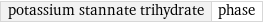 potassium stannate trihydrate | phase