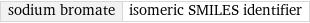 sodium bromate | isomeric SMILES identifier