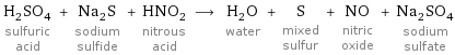 H_2SO_4 sulfuric acid + Na_2S sodium sulfide + HNO_2 nitrous acid ⟶ H_2O water + S mixed sulfur + NO nitric oxide + Na_2SO_4 sodium sulfate