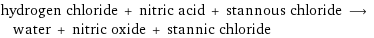 hydrogen chloride + nitric acid + stannous chloride ⟶ water + nitric oxide + stannic chloride