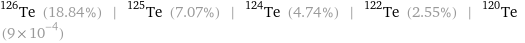 Te-126 (18.84%) | Te-125 (7.07%) | Te-124 (4.74%) | Te-122 (2.55%) | Te-120 (9×10^-4)