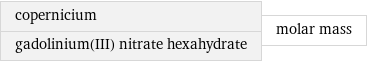 copernicium gadolinium(III) nitrate hexahydrate | molar mass