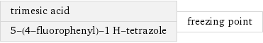 trimesic acid 5-(4-fluorophenyl)-1 H-tetrazole | freezing point