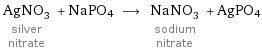 AgNO_3 silver nitrate + NaPO4 ⟶ NaNO_3 sodium nitrate + AgPO4