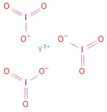 Structure diagram