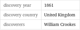 discovery year | 1861 discovery country | United Kingdom discoverers | William Crookes