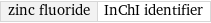 zinc fluoride | InChI identifier