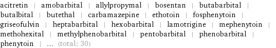 acitretin | amobarbital | allylpropymal | bosentan | butabarbital | butalbital | butethal | carbamazepine | ethotoin | fosphenytoin | griseofulvin | heptabarbital | hexobarbital | lamotrigine | mephenytoin | methohexital | methylphenobarbital | pentobarbital | phenobarbital | phenytoin | ... (total: 30)