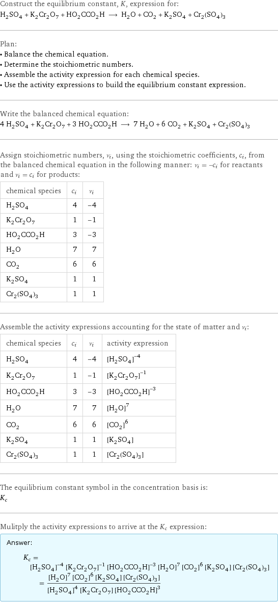 Construct the equilibrium constant, K, expression for: H_2SO_4 + K_2Cr_2O_7 + HO_2CCO_2H ⟶ H_2O + CO_2 + K_2SO_4 + Cr_2(SO_4)_3 Plan: • Balance the chemical equation. • Determine the stoichiometric numbers. • Assemble the activity expression for each chemical species. • Use the activity expressions to build the equilibrium constant expression. Write the balanced chemical equation: 4 H_2SO_4 + K_2Cr_2O_7 + 3 HO_2CCO_2H ⟶ 7 H_2O + 6 CO_2 + K_2SO_4 + Cr_2(SO_4)_3 Assign stoichiometric numbers, ν_i, using the stoichiometric coefficients, c_i, from the balanced chemical equation in the following manner: ν_i = -c_i for reactants and ν_i = c_i for products: chemical species | c_i | ν_i H_2SO_4 | 4 | -4 K_2Cr_2O_7 | 1 | -1 HO_2CCO_2H | 3 | -3 H_2O | 7 | 7 CO_2 | 6 | 6 K_2SO_4 | 1 | 1 Cr_2(SO_4)_3 | 1 | 1 Assemble the activity expressions accounting for the state of matter and ν_i: chemical species | c_i | ν_i | activity expression H_2SO_4 | 4 | -4 | ([H2SO4])^(-4) K_2Cr_2O_7 | 1 | -1 | ([K2Cr2O7])^(-1) HO_2CCO_2H | 3 | -3 | ([HO2CCO2H])^(-3) H_2O | 7 | 7 | ([H2O])^7 CO_2 | 6 | 6 | ([CO2])^6 K_2SO_4 | 1 | 1 | [K2SO4] Cr_2(SO_4)_3 | 1 | 1 | [Cr2(SO4)3] The equilibrium constant symbol in the concentration basis is: K_c Mulitply the activity expressions to arrive at the K_c expression: Answer: |   | K_c = ([H2SO4])^(-4) ([K2Cr2O7])^(-1) ([HO2CCO2H])^(-3) ([H2O])^7 ([CO2])^6 [K2SO4] [Cr2(SO4)3] = (([H2O])^7 ([CO2])^6 [K2SO4] [Cr2(SO4)3])/(([H2SO4])^4 [K2Cr2O7] ([HO2CCO2H])^3)