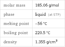 molar mass | 185.06 g/mol phase | liquid (at STP) melting point | -56 °C boiling point | 220.5 °C density | 1.355 g/cm^3