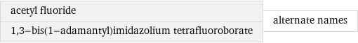 acetyl fluoride 1, 3-bis(1-adamantyl)imidazolium tetrafluoroborate | alternate names