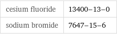 cesium fluoride | 13400-13-0 sodium bromide | 7647-15-6