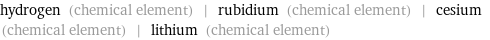 hydrogen (chemical element) | rubidium (chemical element) | cesium (chemical element) | lithium (chemical element)