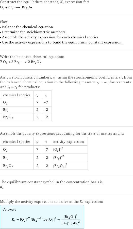 Construct the equilibrium constant, K, expression for: O_2 + Br_2 ⟶ Br2O7 Plan: • Balance the chemical equation. • Determine the stoichiometric numbers. • Assemble the activity expression for each chemical species. • Use the activity expressions to build the equilibrium constant expression. Write the balanced chemical equation: 7 O_2 + 2 Br_2 ⟶ 2 Br2O7 Assign stoichiometric numbers, ν_i, using the stoichiometric coefficients, c_i, from the balanced chemical equation in the following manner: ν_i = -c_i for reactants and ν_i = c_i for products: chemical species | c_i | ν_i O_2 | 7 | -7 Br_2 | 2 | -2 Br2O7 | 2 | 2 Assemble the activity expressions accounting for the state of matter and ν_i: chemical species | c_i | ν_i | activity expression O_2 | 7 | -7 | ([O2])^(-7) Br_2 | 2 | -2 | ([Br2])^(-2) Br2O7 | 2 | 2 | ([Br2O7])^2 The equilibrium constant symbol in the concentration basis is: K_c Mulitply the activity expressions to arrive at the K_c expression: Answer: |   | K_c = ([O2])^(-7) ([Br2])^(-2) ([Br2O7])^2 = ([Br2O7])^2/(([O2])^7 ([Br2])^2)