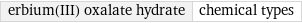 erbium(III) oxalate hydrate | chemical types