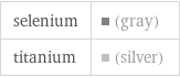 selenium | (gray) titanium | (silver)