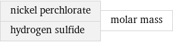 nickel perchlorate hydrogen sulfide | molar mass