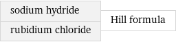 sodium hydride rubidium chloride | Hill formula