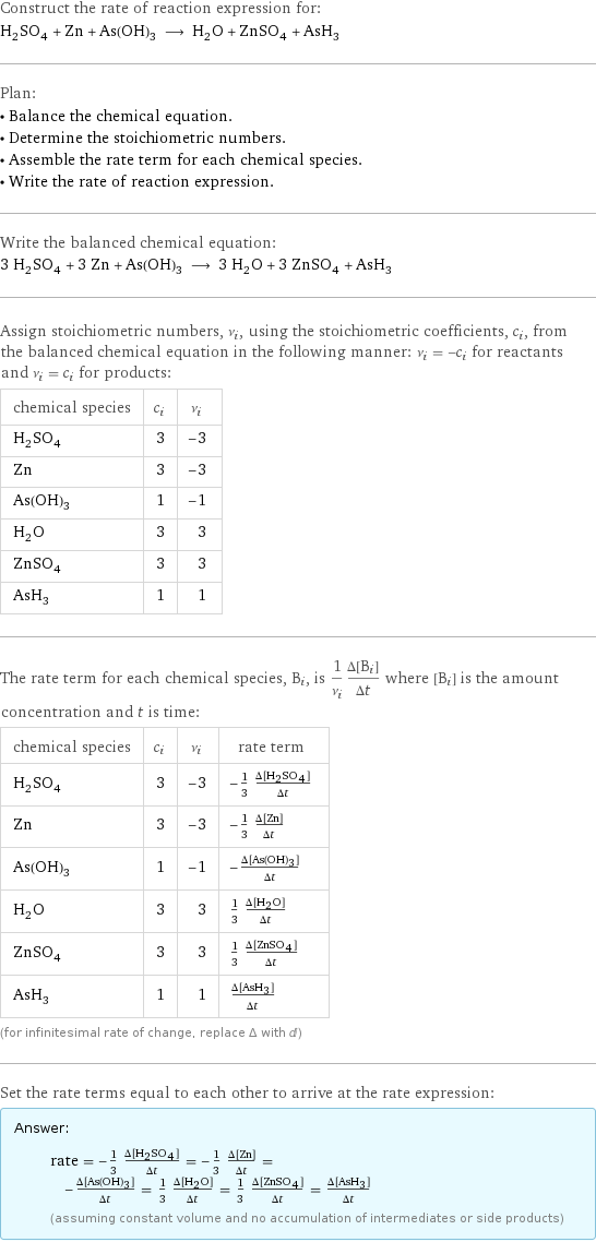 Construct the rate of reaction expression for: H_2SO_4 + Zn + As(OH)_3 ⟶ H_2O + ZnSO_4 + AsH_3 Plan: • Balance the chemical equation. • Determine the stoichiometric numbers. • Assemble the rate term for each chemical species. • Write the rate of reaction expression. Write the balanced chemical equation: 3 H_2SO_4 + 3 Zn + As(OH)_3 ⟶ 3 H_2O + 3 ZnSO_4 + AsH_3 Assign stoichiometric numbers, ν_i, using the stoichiometric coefficients, c_i, from the balanced chemical equation in the following manner: ν_i = -c_i for reactants and ν_i = c_i for products: chemical species | c_i | ν_i H_2SO_4 | 3 | -3 Zn | 3 | -3 As(OH)_3 | 1 | -1 H_2O | 3 | 3 ZnSO_4 | 3 | 3 AsH_3 | 1 | 1 The rate term for each chemical species, B_i, is 1/ν_i(Δ[B_i])/(Δt) where [B_i] is the amount concentration and t is time: chemical species | c_i | ν_i | rate term H_2SO_4 | 3 | -3 | -1/3 (Δ[H2SO4])/(Δt) Zn | 3 | -3 | -1/3 (Δ[Zn])/(Δt) As(OH)_3 | 1 | -1 | -(Δ[As(OH)3])/(Δt) H_2O | 3 | 3 | 1/3 (Δ[H2O])/(Δt) ZnSO_4 | 3 | 3 | 1/3 (Δ[ZnSO4])/(Δt) AsH_3 | 1 | 1 | (Δ[AsH3])/(Δt) (for infinitesimal rate of change, replace Δ with d) Set the rate terms equal to each other to arrive at the rate expression: Answer: |   | rate = -1/3 (Δ[H2SO4])/(Δt) = -1/3 (Δ[Zn])/(Δt) = -(Δ[As(OH)3])/(Δt) = 1/3 (Δ[H2O])/(Δt) = 1/3 (Δ[ZnSO4])/(Δt) = (Δ[AsH3])/(Δt) (assuming constant volume and no accumulation of intermediates or side products)