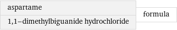 aspartame 1, 1-dimethylbiguanide hydrochloride | formula