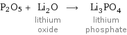 P2O5 + Li_2O lithium oxide ⟶ Li_3PO_4 lithium phosphate