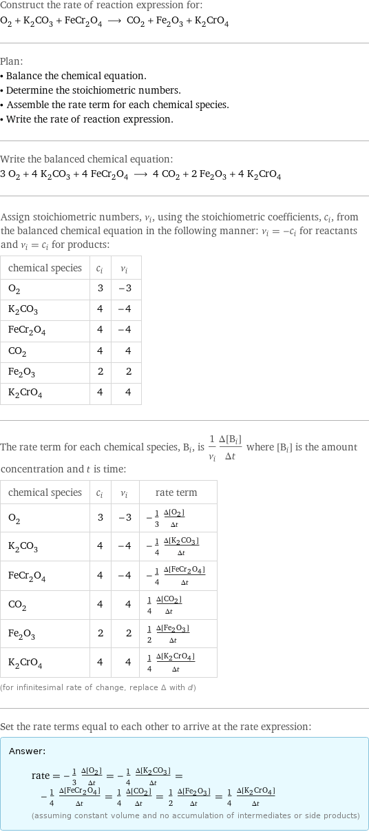 Construct the rate of reaction expression for: O_2 + K_2CO_3 + FeCr_2O_4 ⟶ CO_2 + Fe_2O_3 + K_2CrO_4 Plan: • Balance the chemical equation. • Determine the stoichiometric numbers. • Assemble the rate term for each chemical species. • Write the rate of reaction expression. Write the balanced chemical equation: 3 O_2 + 4 K_2CO_3 + 4 FeCr_2O_4 ⟶ 4 CO_2 + 2 Fe_2O_3 + 4 K_2CrO_4 Assign stoichiometric numbers, ν_i, using the stoichiometric coefficients, c_i, from the balanced chemical equation in the following manner: ν_i = -c_i for reactants and ν_i = c_i for products: chemical species | c_i | ν_i O_2 | 3 | -3 K_2CO_3 | 4 | -4 FeCr_2O_4 | 4 | -4 CO_2 | 4 | 4 Fe_2O_3 | 2 | 2 K_2CrO_4 | 4 | 4 The rate term for each chemical species, B_i, is 1/ν_i(Δ[B_i])/(Δt) where [B_i] is the amount concentration and t is time: chemical species | c_i | ν_i | rate term O_2 | 3 | -3 | -1/3 (Δ[O2])/(Δt) K_2CO_3 | 4 | -4 | -1/4 (Δ[K2CO3])/(Δt) FeCr_2O_4 | 4 | -4 | -1/4 (Δ[FeCr2O4])/(Δt) CO_2 | 4 | 4 | 1/4 (Δ[CO2])/(Δt) Fe_2O_3 | 2 | 2 | 1/2 (Δ[Fe2O3])/(Δt) K_2CrO_4 | 4 | 4 | 1/4 (Δ[K2CrO4])/(Δt) (for infinitesimal rate of change, replace Δ with d) Set the rate terms equal to each other to arrive at the rate expression: Answer: |   | rate = -1/3 (Δ[O2])/(Δt) = -1/4 (Δ[K2CO3])/(Δt) = -1/4 (Δ[FeCr2O4])/(Δt) = 1/4 (Δ[CO2])/(Δt) = 1/2 (Δ[Fe2O3])/(Δt) = 1/4 (Δ[K2CrO4])/(Δt) (assuming constant volume and no accumulation of intermediates or side products)