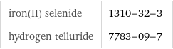 iron(II) selenide | 1310-32-3 hydrogen telluride | 7783-09-7