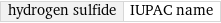 hydrogen sulfide | IUPAC name