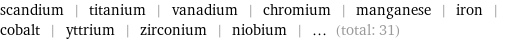 scandium | titanium | vanadium | chromium | manganese | iron | cobalt | yttrium | zirconium | niobium | ... (total: 31)