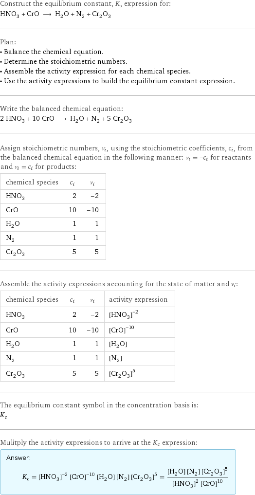 Construct the equilibrium constant, K, expression for: HNO_3 + CrO ⟶ H_2O + N_2 + Cr_2O_3 Plan: • Balance the chemical equation. • Determine the stoichiometric numbers. • Assemble the activity expression for each chemical species. • Use the activity expressions to build the equilibrium constant expression. Write the balanced chemical equation: 2 HNO_3 + 10 CrO ⟶ H_2O + N_2 + 5 Cr_2O_3 Assign stoichiometric numbers, ν_i, using the stoichiometric coefficients, c_i, from the balanced chemical equation in the following manner: ν_i = -c_i for reactants and ν_i = c_i for products: chemical species | c_i | ν_i HNO_3 | 2 | -2 CrO | 10 | -10 H_2O | 1 | 1 N_2 | 1 | 1 Cr_2O_3 | 5 | 5 Assemble the activity expressions accounting for the state of matter and ν_i: chemical species | c_i | ν_i | activity expression HNO_3 | 2 | -2 | ([HNO3])^(-2) CrO | 10 | -10 | ([CrO])^(-10) H_2O | 1 | 1 | [H2O] N_2 | 1 | 1 | [N2] Cr_2O_3 | 5 | 5 | ([Cr2O3])^5 The equilibrium constant symbol in the concentration basis is: K_c Mulitply the activity expressions to arrive at the K_c expression: Answer: |   | K_c = ([HNO3])^(-2) ([CrO])^(-10) [H2O] [N2] ([Cr2O3])^5 = ([H2O] [N2] ([Cr2O3])^5)/(([HNO3])^2 ([CrO])^10)