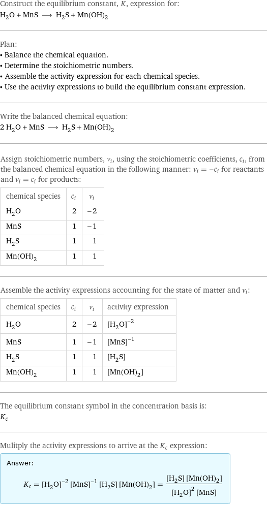 Construct the equilibrium constant, K, expression for: H_2O + MnS ⟶ H_2S + Mn(OH)_2 Plan: • Balance the chemical equation. • Determine the stoichiometric numbers. • Assemble the activity expression for each chemical species. • Use the activity expressions to build the equilibrium constant expression. Write the balanced chemical equation: 2 H_2O + MnS ⟶ H_2S + Mn(OH)_2 Assign stoichiometric numbers, ν_i, using the stoichiometric coefficients, c_i, from the balanced chemical equation in the following manner: ν_i = -c_i for reactants and ν_i = c_i for products: chemical species | c_i | ν_i H_2O | 2 | -2 MnS | 1 | -1 H_2S | 1 | 1 Mn(OH)_2 | 1 | 1 Assemble the activity expressions accounting for the state of matter and ν_i: chemical species | c_i | ν_i | activity expression H_2O | 2 | -2 | ([H2O])^(-2) MnS | 1 | -1 | ([MnS])^(-1) H_2S | 1 | 1 | [H2S] Mn(OH)_2 | 1 | 1 | [Mn(OH)2] The equilibrium constant symbol in the concentration basis is: K_c Mulitply the activity expressions to arrive at the K_c expression: Answer: |   | K_c = ([H2O])^(-2) ([MnS])^(-1) [H2S] [Mn(OH)2] = ([H2S] [Mn(OH)2])/(([H2O])^2 [MnS])