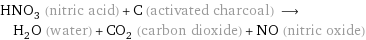 HNO_3 (nitric acid) + C (activated charcoal) ⟶ H_2O (water) + CO_2 (carbon dioxide) + NO (nitric oxide)