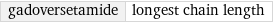 gadoversetamide | longest chain length