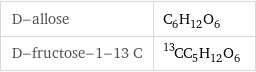 D-allose | C_6H_12O_6 D-fructose-1-13 C | ^13CC_5H_12O_6