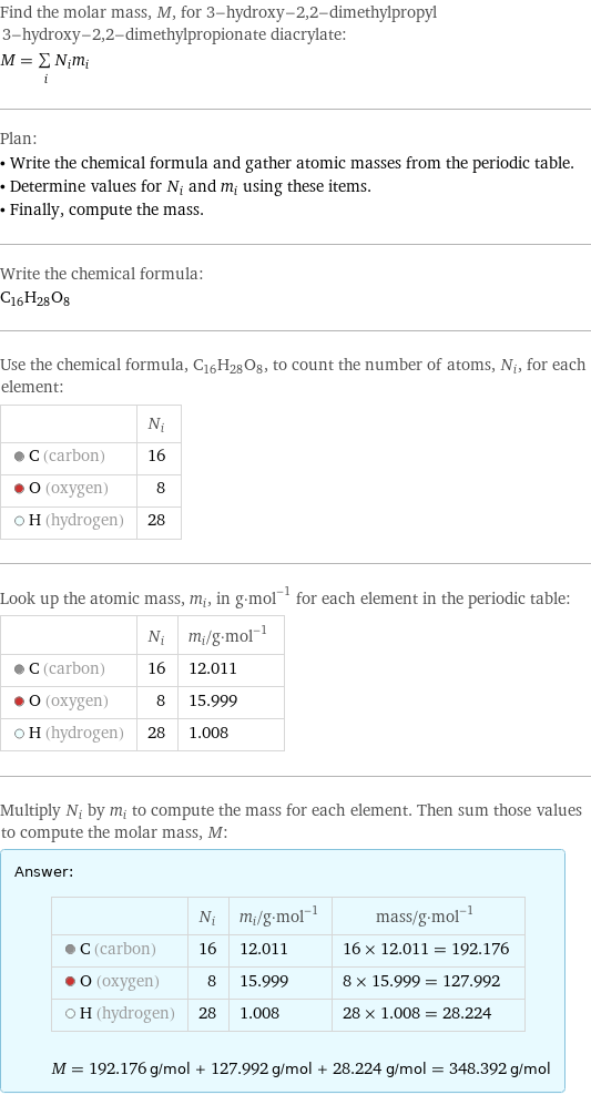Find the molar mass, M, for 3-hydroxy-2, 2-dimethylpropyl 3-hydroxy-2, 2-dimethylpropionate diacrylate: M = sum _iN_im_i Plan: • Write the chemical formula and gather atomic masses from the periodic table. • Determine values for N_i and m_i using these items. • Finally, compute the mass. Write the chemical formula: C_16H_28O_8 Use the chemical formula, C_16H_28O_8, to count the number of atoms, N_i, for each element:  | N_i  C (carbon) | 16  O (oxygen) | 8  H (hydrogen) | 28 Look up the atomic mass, m_i, in g·mol^(-1) for each element in the periodic table:  | N_i | m_i/g·mol^(-1)  C (carbon) | 16 | 12.011  O (oxygen) | 8 | 15.999  H (hydrogen) | 28 | 1.008 Multiply N_i by m_i to compute the mass for each element. Then sum those values to compute the molar mass, M: Answer: |   | | N_i | m_i/g·mol^(-1) | mass/g·mol^(-1)  C (carbon) | 16 | 12.011 | 16 × 12.011 = 192.176  O (oxygen) | 8 | 15.999 | 8 × 15.999 = 127.992  H (hydrogen) | 28 | 1.008 | 28 × 1.008 = 28.224  M = 192.176 g/mol + 127.992 g/mol + 28.224 g/mol = 348.392 g/mol