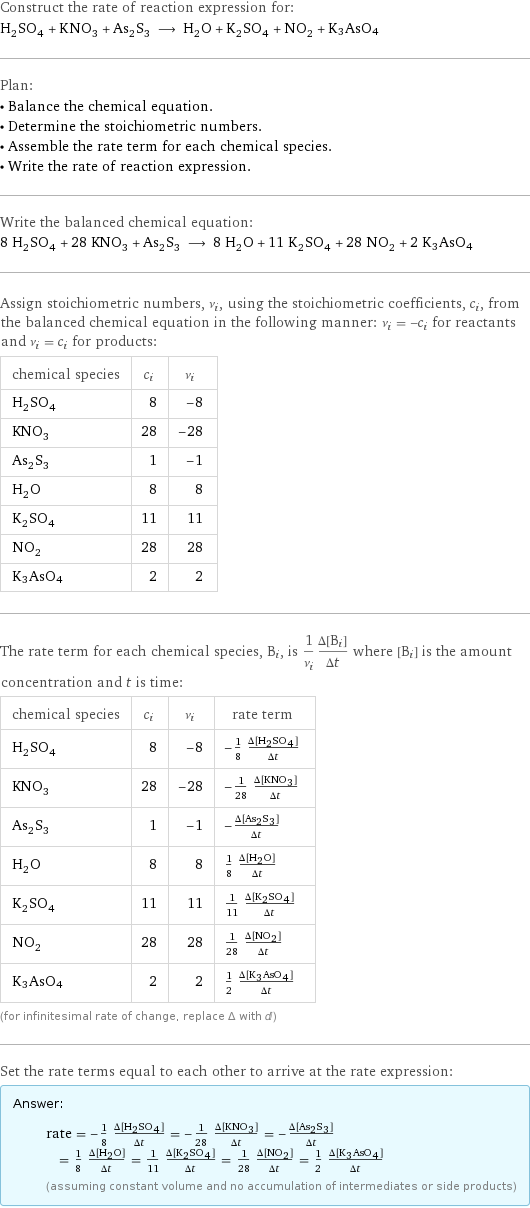 Construct the rate of reaction expression for: H_2SO_4 + KNO_3 + As_2S_3 ⟶ H_2O + K_2SO_4 + NO_2 + K3AsO4 Plan: • Balance the chemical equation. • Determine the stoichiometric numbers. • Assemble the rate term for each chemical species. • Write the rate of reaction expression. Write the balanced chemical equation: 8 H_2SO_4 + 28 KNO_3 + As_2S_3 ⟶ 8 H_2O + 11 K_2SO_4 + 28 NO_2 + 2 K3AsO4 Assign stoichiometric numbers, ν_i, using the stoichiometric coefficients, c_i, from the balanced chemical equation in the following manner: ν_i = -c_i for reactants and ν_i = c_i for products: chemical species | c_i | ν_i H_2SO_4 | 8 | -8 KNO_3 | 28 | -28 As_2S_3 | 1 | -1 H_2O | 8 | 8 K_2SO_4 | 11 | 11 NO_2 | 28 | 28 K3AsO4 | 2 | 2 The rate term for each chemical species, B_i, is 1/ν_i(Δ[B_i])/(Δt) where [B_i] is the amount concentration and t is time: chemical species | c_i | ν_i | rate term H_2SO_4 | 8 | -8 | -1/8 (Δ[H2SO4])/(Δt) KNO_3 | 28 | -28 | -1/28 (Δ[KNO3])/(Δt) As_2S_3 | 1 | -1 | -(Δ[As2S3])/(Δt) H_2O | 8 | 8 | 1/8 (Δ[H2O])/(Δt) K_2SO_4 | 11 | 11 | 1/11 (Δ[K2SO4])/(Δt) NO_2 | 28 | 28 | 1/28 (Δ[NO2])/(Δt) K3AsO4 | 2 | 2 | 1/2 (Δ[K3AsO4])/(Δt) (for infinitesimal rate of change, replace Δ with d) Set the rate terms equal to each other to arrive at the rate expression: Answer: |   | rate = -1/8 (Δ[H2SO4])/(Δt) = -1/28 (Δ[KNO3])/(Δt) = -(Δ[As2S3])/(Δt) = 1/8 (Δ[H2O])/(Δt) = 1/11 (Δ[K2SO4])/(Δt) = 1/28 (Δ[NO2])/(Δt) = 1/2 (Δ[K3AsO4])/(Δt) (assuming constant volume and no accumulation of intermediates or side products)
