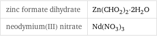 zinc formate dihydrate | Zn(CHO_2)_2·2H_2O neodymium(III) nitrate | Nd(NO_3)_3