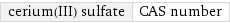 cerium(III) sulfate | CAS number