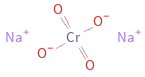 Structure diagram