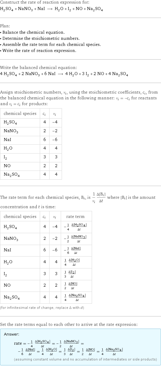 Construct the rate of reaction expression for: H_2SO_4 + NaNO_3 + NaI ⟶ H_2O + I_2 + NO + Na_2SO_4 Plan: • Balance the chemical equation. • Determine the stoichiometric numbers. • Assemble the rate term for each chemical species. • Write the rate of reaction expression. Write the balanced chemical equation: 4 H_2SO_4 + 2 NaNO_3 + 6 NaI ⟶ 4 H_2O + 3 I_2 + 2 NO + 4 Na_2SO_4 Assign stoichiometric numbers, ν_i, using the stoichiometric coefficients, c_i, from the balanced chemical equation in the following manner: ν_i = -c_i for reactants and ν_i = c_i for products: chemical species | c_i | ν_i H_2SO_4 | 4 | -4 NaNO_3 | 2 | -2 NaI | 6 | -6 H_2O | 4 | 4 I_2 | 3 | 3 NO | 2 | 2 Na_2SO_4 | 4 | 4 The rate term for each chemical species, B_i, is 1/ν_i(Δ[B_i])/(Δt) where [B_i] is the amount concentration and t is time: chemical species | c_i | ν_i | rate term H_2SO_4 | 4 | -4 | -1/4 (Δ[H2SO4])/(Δt) NaNO_3 | 2 | -2 | -1/2 (Δ[NaNO3])/(Δt) NaI | 6 | -6 | -1/6 (Δ[NaI])/(Δt) H_2O | 4 | 4 | 1/4 (Δ[H2O])/(Δt) I_2 | 3 | 3 | 1/3 (Δ[I2])/(Δt) NO | 2 | 2 | 1/2 (Δ[NO])/(Δt) Na_2SO_4 | 4 | 4 | 1/4 (Δ[Na2SO4])/(Δt) (for infinitesimal rate of change, replace Δ with d) Set the rate terms equal to each other to arrive at the rate expression: Answer: |   | rate = -1/4 (Δ[H2SO4])/(Δt) = -1/2 (Δ[NaNO3])/(Δt) = -1/6 (Δ[NaI])/(Δt) = 1/4 (Δ[H2O])/(Δt) = 1/3 (Δ[I2])/(Δt) = 1/2 (Δ[NO])/(Δt) = 1/4 (Δ[Na2SO4])/(Δt) (assuming constant volume and no accumulation of intermediates or side products)