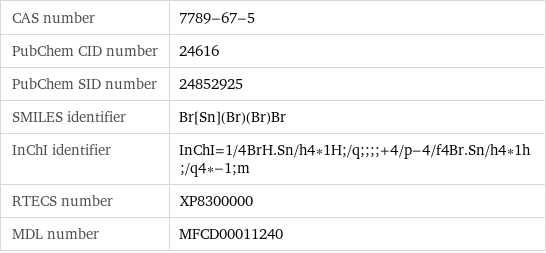 CAS number | 7789-67-5 PubChem CID number | 24616 PubChem SID number | 24852925 SMILES identifier | Br[Sn](Br)(Br)Br InChI identifier | InChI=1/4BrH.Sn/h4*1H;/q;;;;+4/p-4/f4Br.Sn/h4*1h;/q4*-1;m RTECS number | XP8300000 MDL number | MFCD00011240