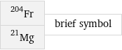 Fr-204 Mg-21 | brief symbol